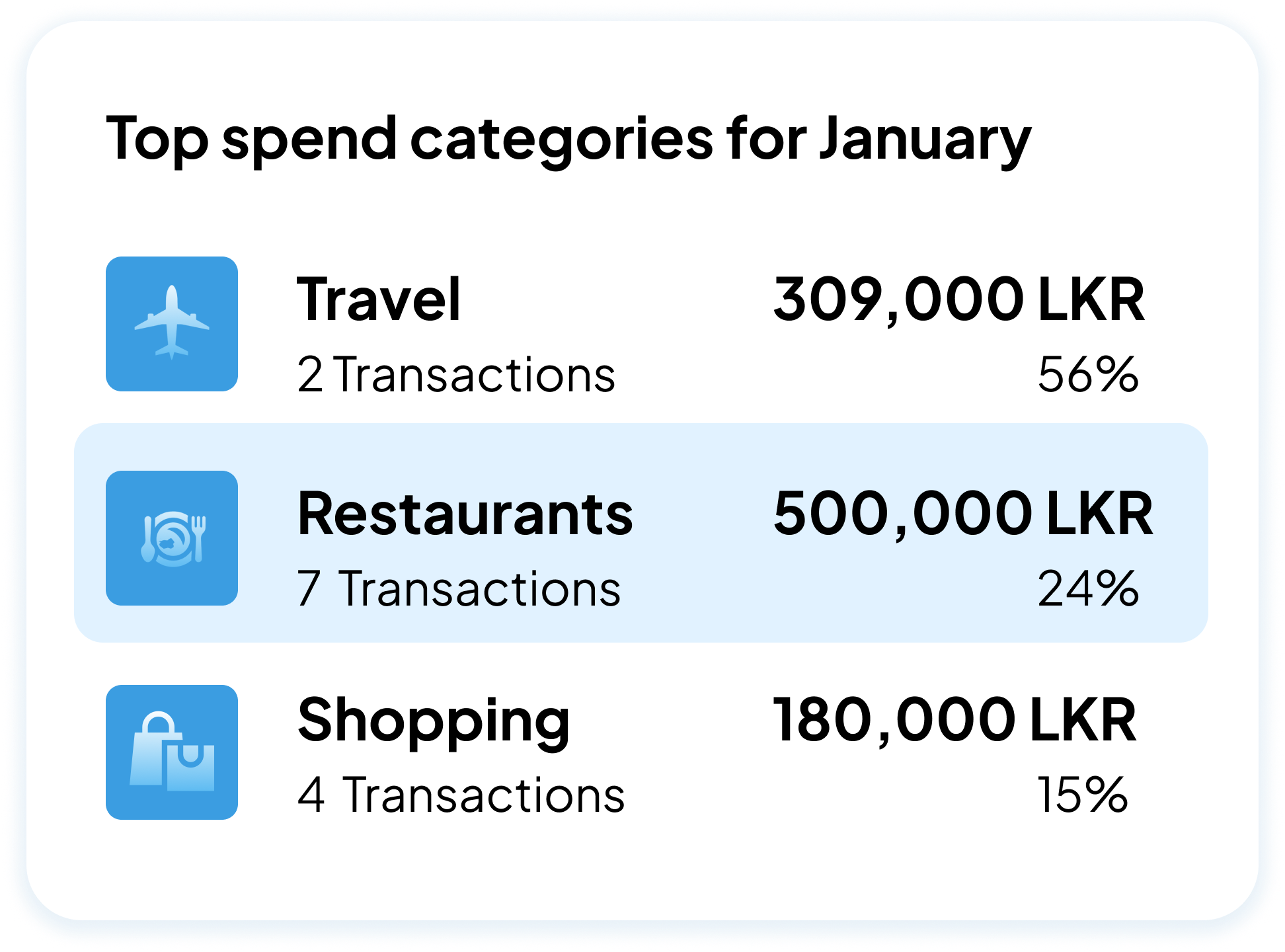 Paymedia product preview 2